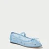 Loeffler Randall Leonie Blue/Clear Ballet Flat 2 Loeffler Randall Leonie Blue/Clear Ballet Flat -Loeffler Randall Store LEONIE MECR BLUCL 1